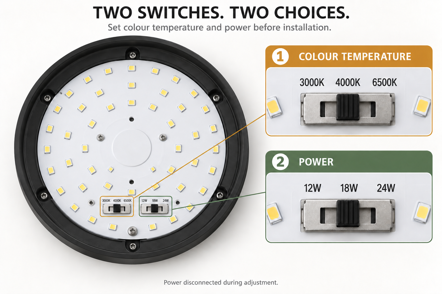 LED board with two enlarged slide selectors: colour temperature 3000K, 4000K or 6500K, and power 12W, 18W or 24W
