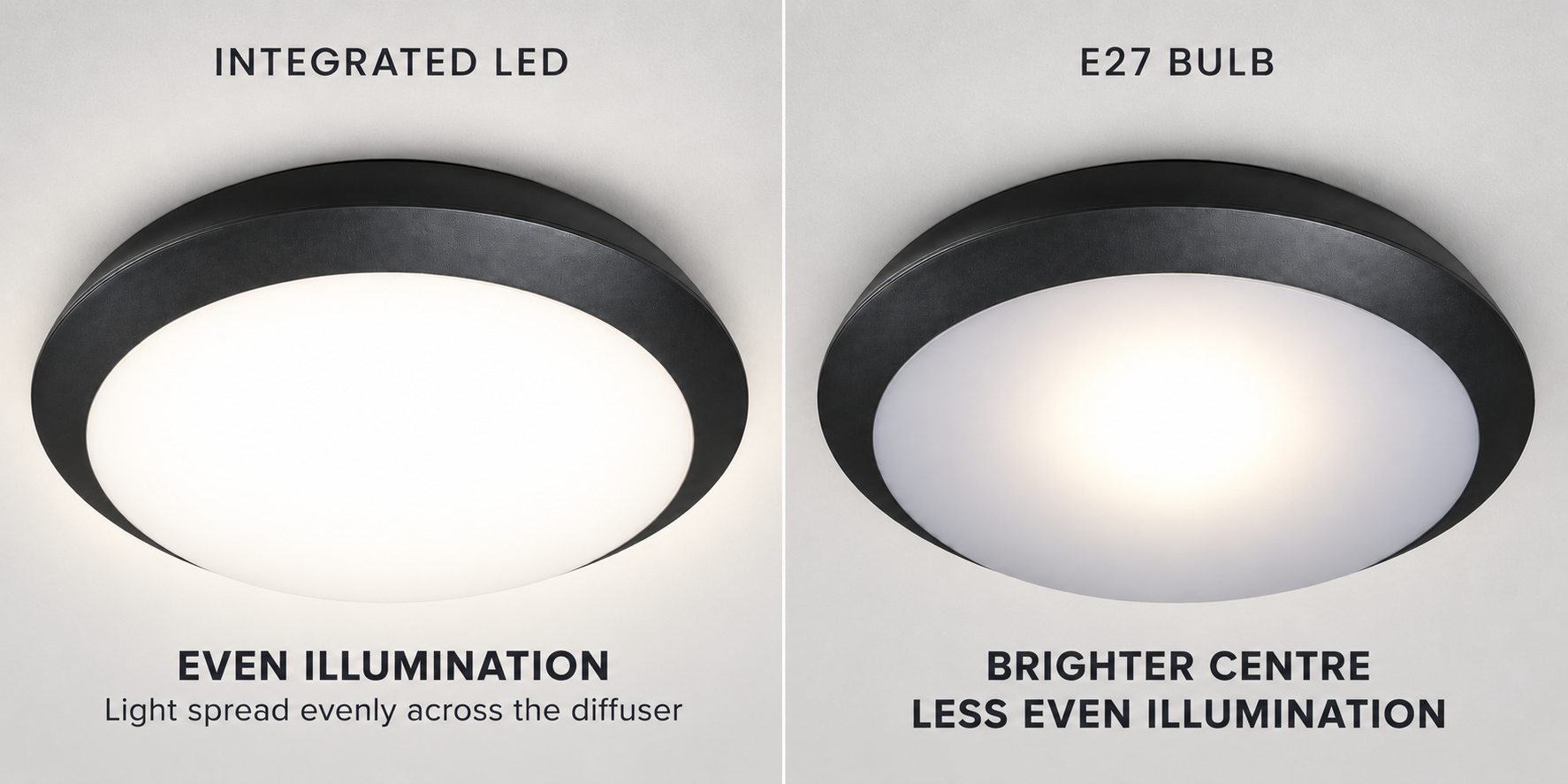 Integrated LED: evenly glowing diffuser. E27 bulb: brighter centre with less even illumination.