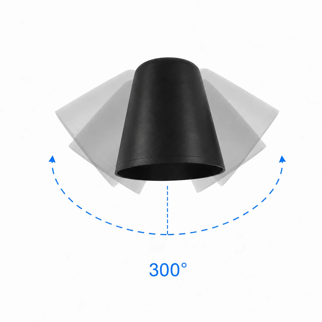 GD-PW043 · black housing · adjustable-head demonstration